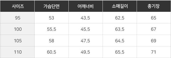 MONCLER 몽클레어 빅지퍼 후드 중량 패딩